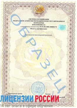 Образец сертификата соответствия (приложение) Волоконовка Сертификат ISO 22000